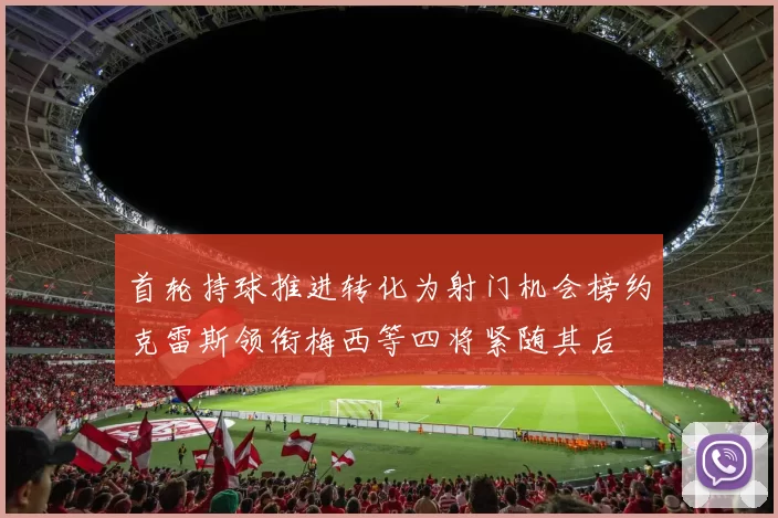 首轮持球推进转化为射门机会榜约克雷斯领衔梅西等四将紧随其后